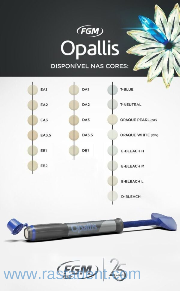 Opallis Shade guide